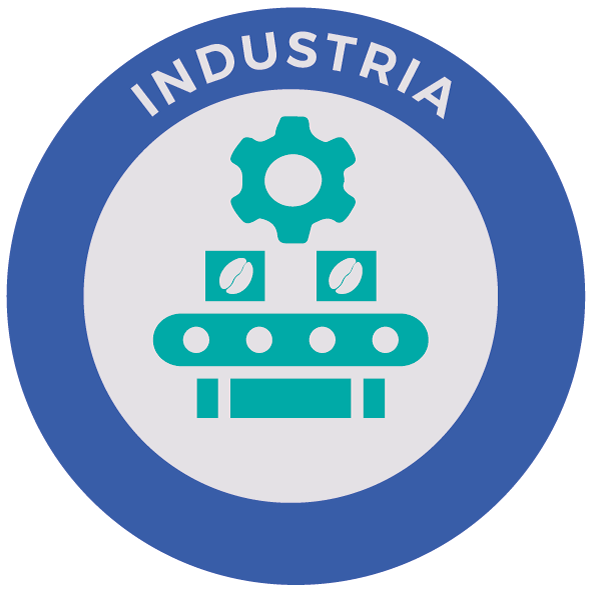 Industria